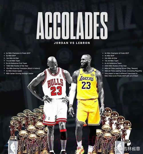 马盖蒂：乔丹詹姆斯不同风格不能比较，俩人各独占一座总统山